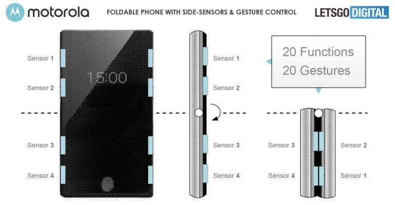 Motorola RAZR 2 could arrive with a touch sensitive sides