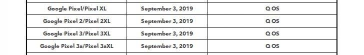 Android 10 rollout confirmed for September 3