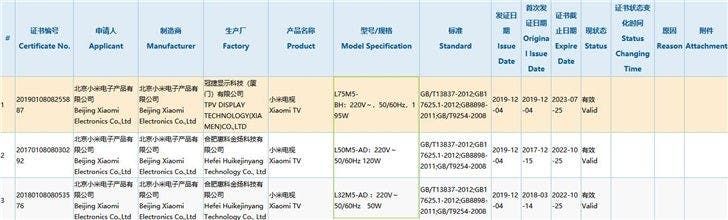 New Xiaomi TVs pass 3C certification: 32 inches to 75 inches