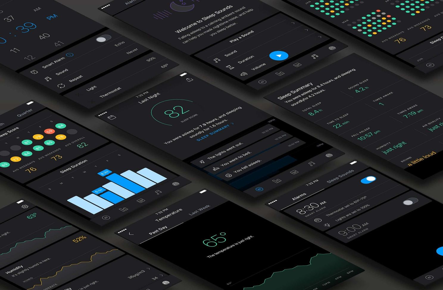 Does the Night mode induce sleep? Some researchers claim the opposite