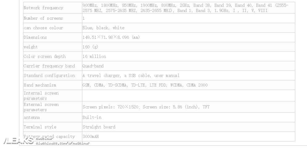 Nokia 5.1 Plus specs confirmed as handset passes TENAA