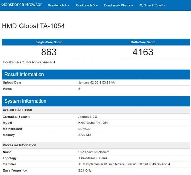 Nokia 6 2018 with 4GB RAM and Android 8.0 Oreo appears on Geekbench