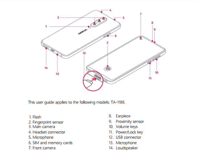 Nokia 8.1 Plus design leaks through TENAA, user manual