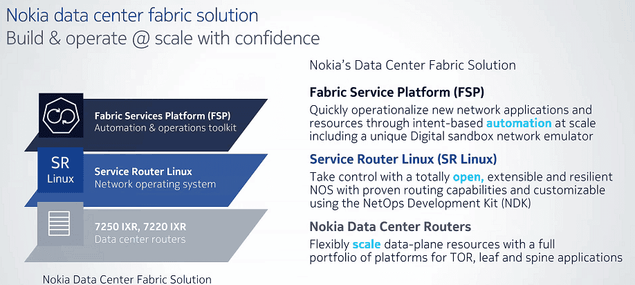 Nokia Announces Network Operating System (NOS), Deployed in Apple Cloud Data Center
