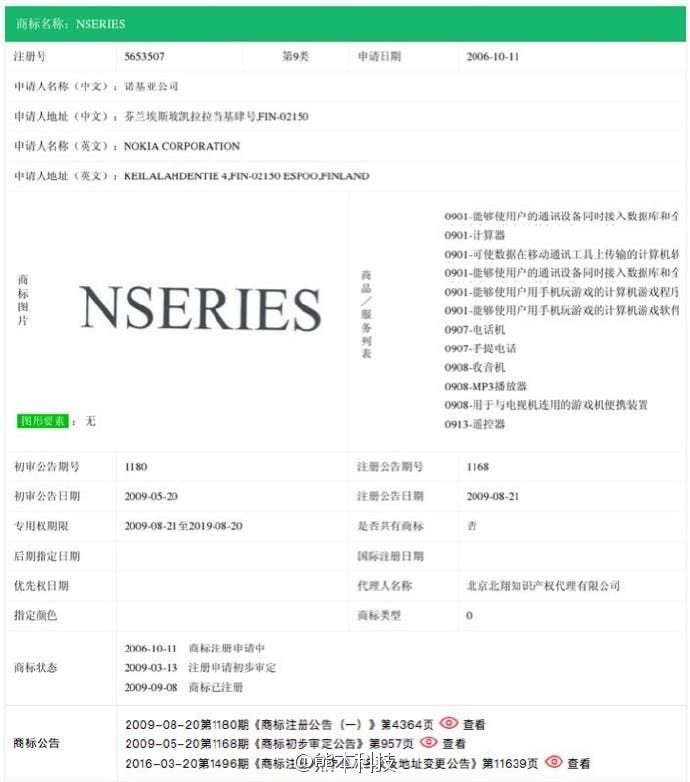 HMD Global plans to revive Nokia's iconic «N Series» lineup in China?