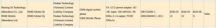 Nokia XpressMusic gets 3C certification, launch is imminent