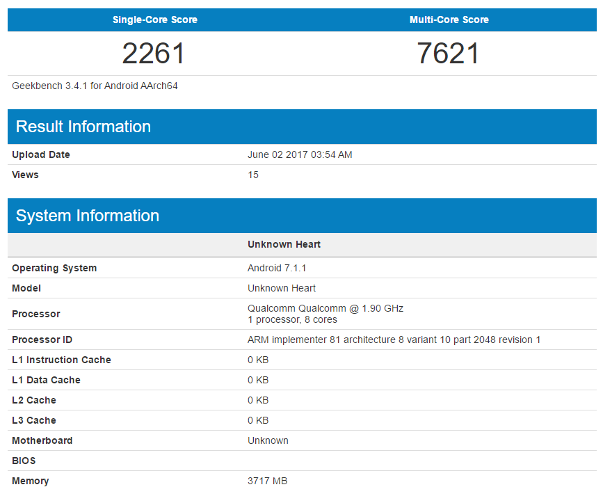 Nokia 9 appeared (again) on Geekbench, now with 4GB of RAM