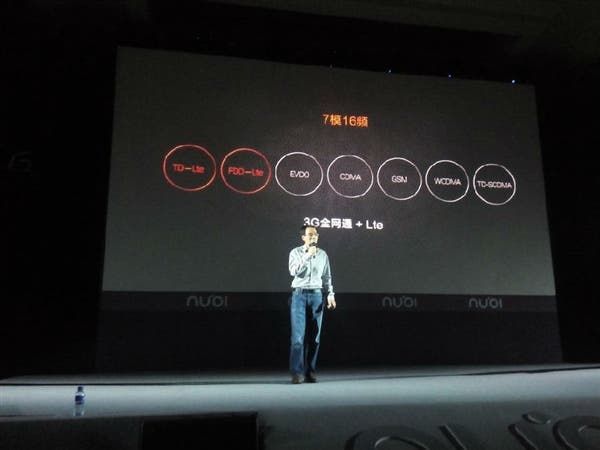 Update: Nubia X6 launched with 6.44-inch 1080 display, dual SIM and Snapdragon 801