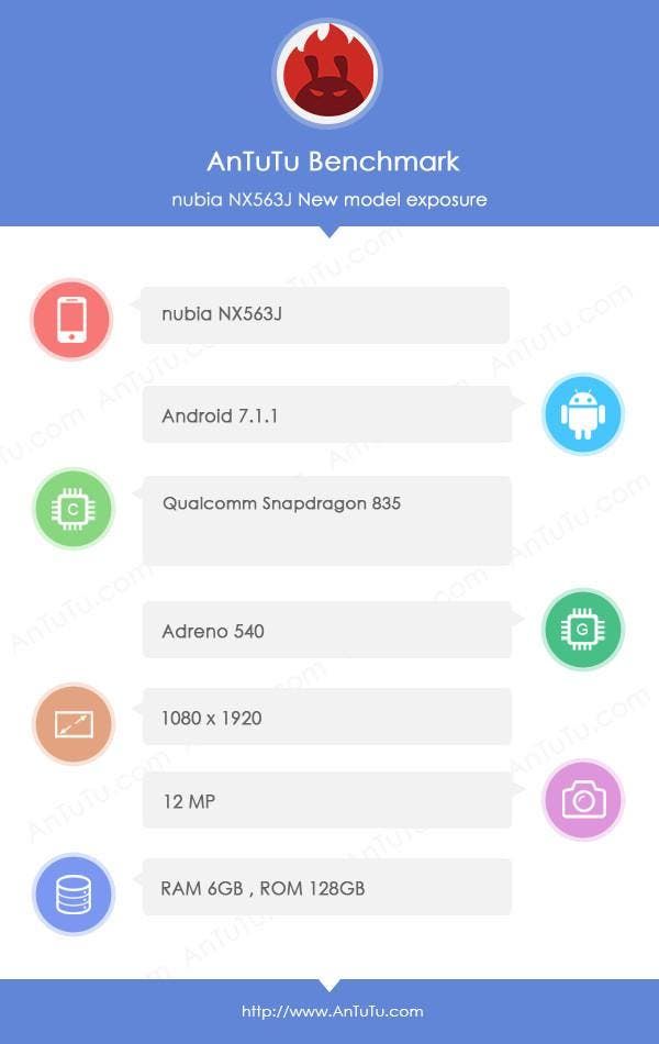 Rumored Nubia Z17 hits AnTuTu with Snapdragon 835 SoC