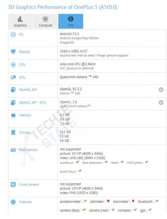 OnePlus 5T With Improved Front Camera Surface On GFXBench