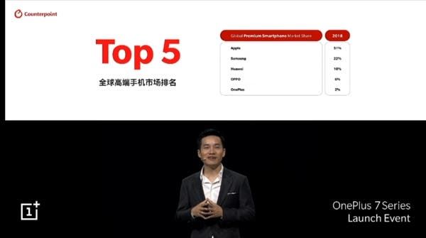 OnePlus enters the top 5 in the global high-end smartphone market