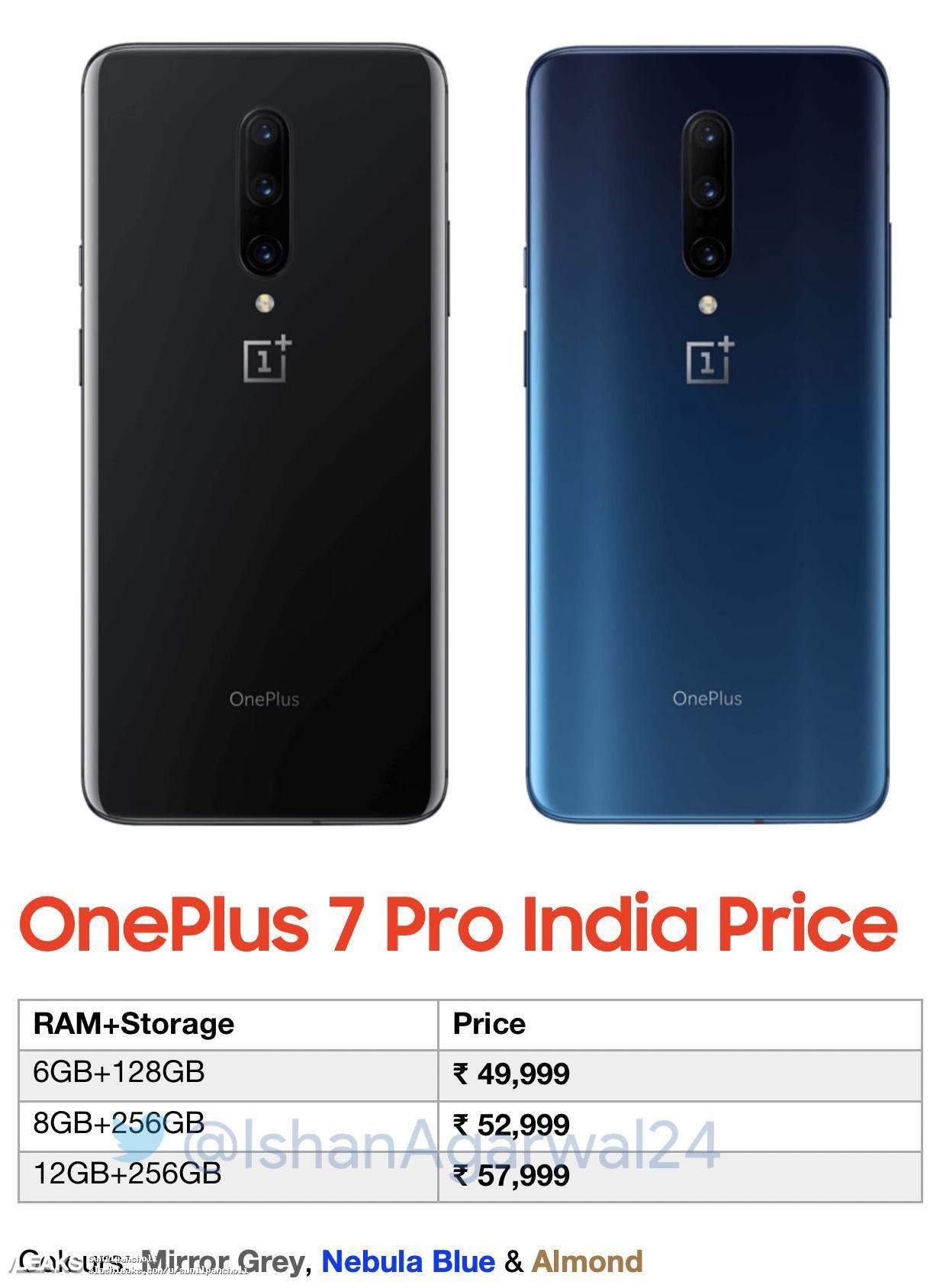 OnePlus 7 Pro will cost so much compared to its predecessors: leaked prices and colors for India