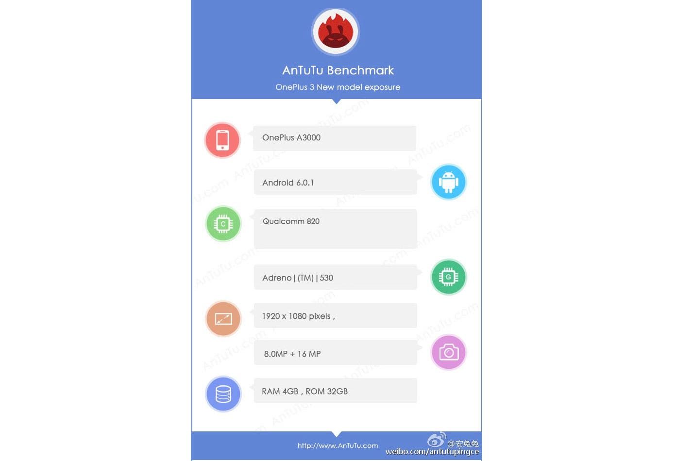 OnePlus 3 shows up on AnTuTu, will be a Snapdragon 820 phone
