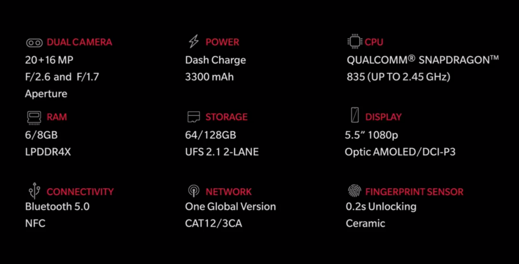 OnePlus 5 officially unveiled, check it out!