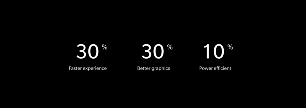 OnePlus 6 is Official, Starting at $529