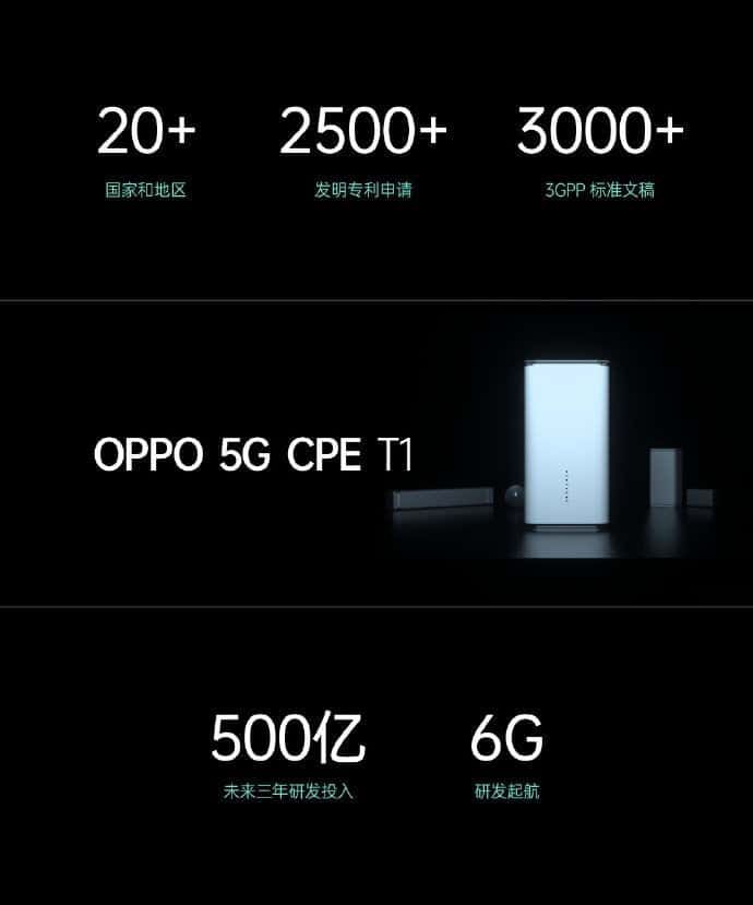 Oppo commence 6G R&D - to invest over 50 billion yuan ($7 billion)