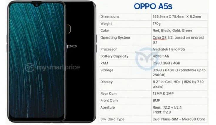 OPPO A5s with waterdrop notch, Helio P35 coming soon