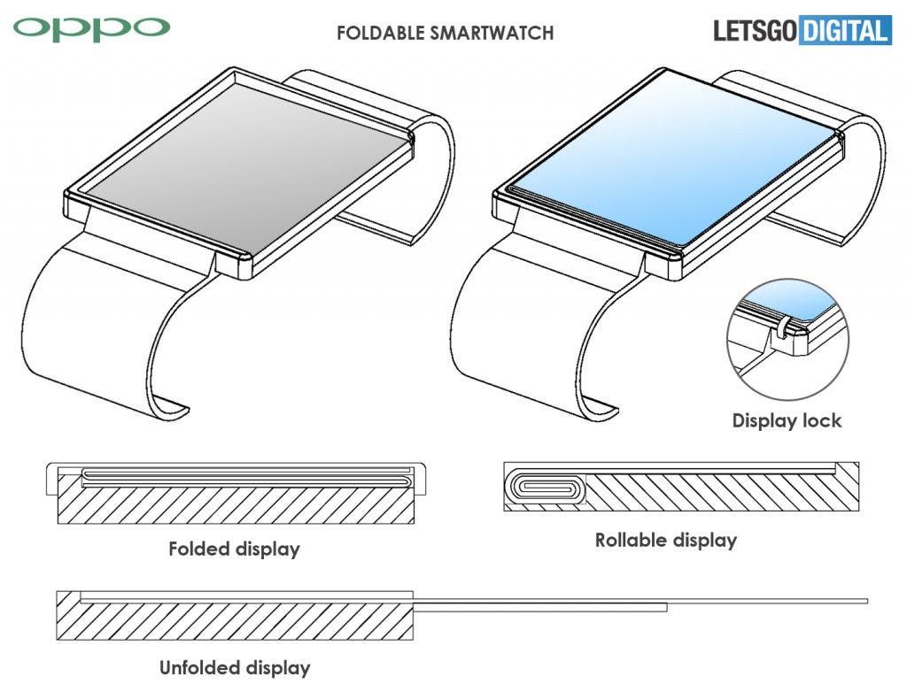 Oppo foldable smartwatch patent appears online