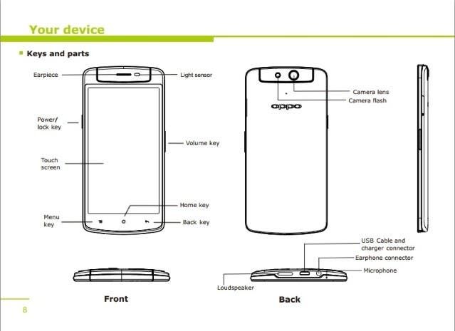 Details of the Oppo N1 mini leaked before tomorrows launch