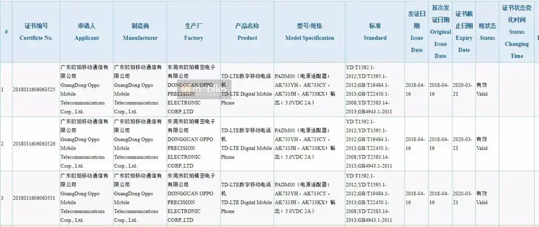 Oppo A3 gets 3C approval, could launch soon