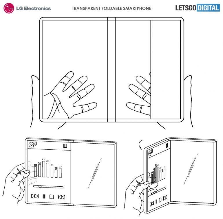 Folding is not enough, LG also wants to add a transparent screen