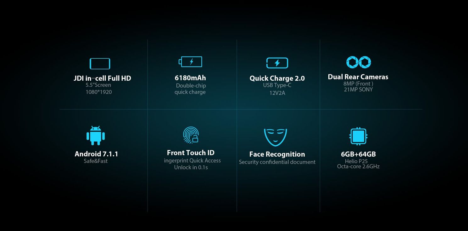Blackview P6000: The Thinnest Unibody Phone with a Massive 6180mAh Battery