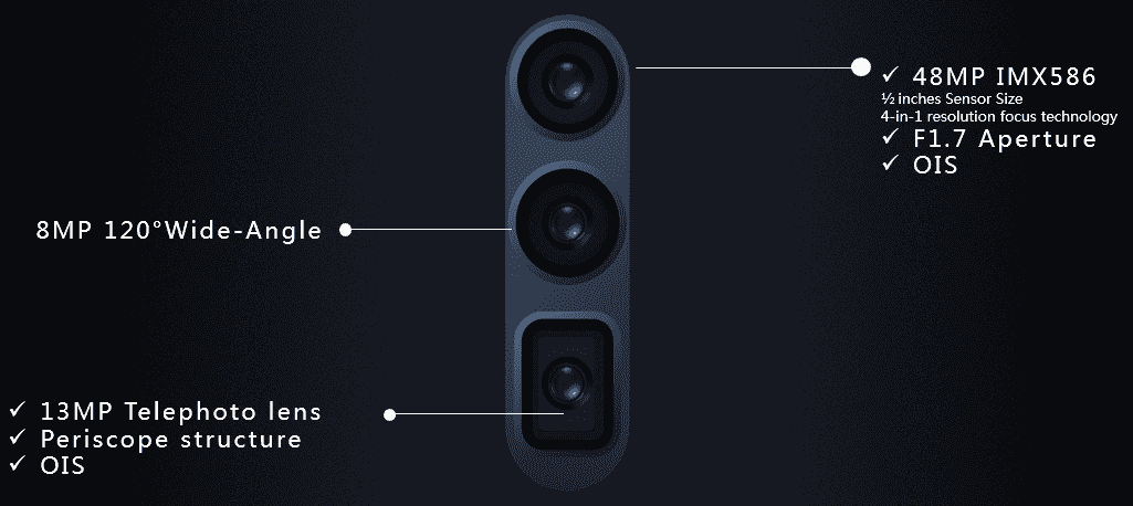 Top 3 reasons why brands shy away from periscope telephoto lens