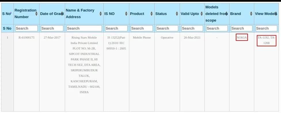 Nokia 400 4G feature phone with Google's GAFP OS to launch soon