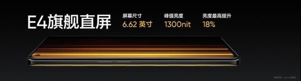 Realme Q5 Series Smartphones Support Flagship-level Charging