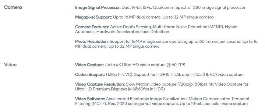 Qualcomm quietly edits processor specs. Support for 192MP cameras!
