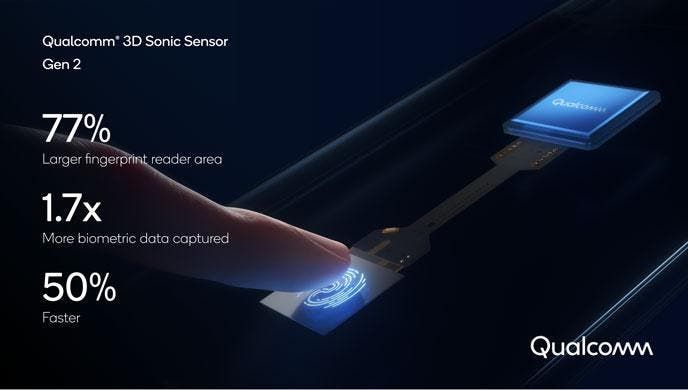 Qualcomm's next-gen ultrasonic in-display fingerprint sensor introduced