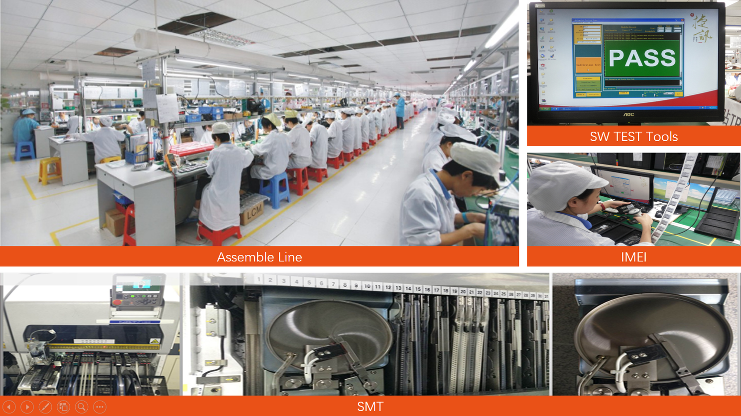 Geotel Quality Controls: Here's how they manage them!