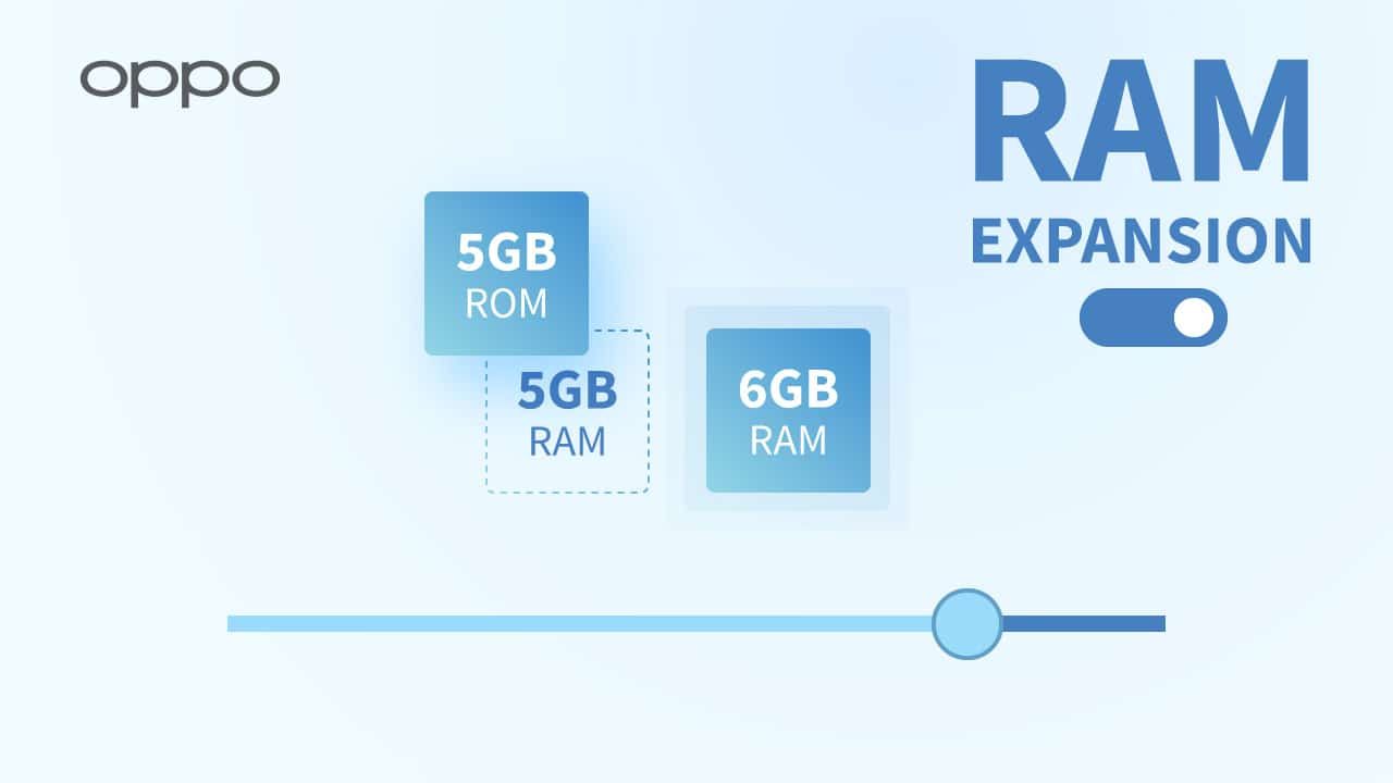 Here's how to expand the RAM of your smartphone for free
