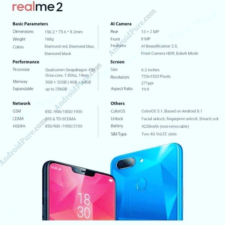 Leak: Realme 2 could disappoint with a Snapdragon 450 SoC