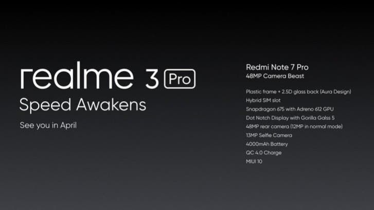 Realme 3 Pro set to arrive in April