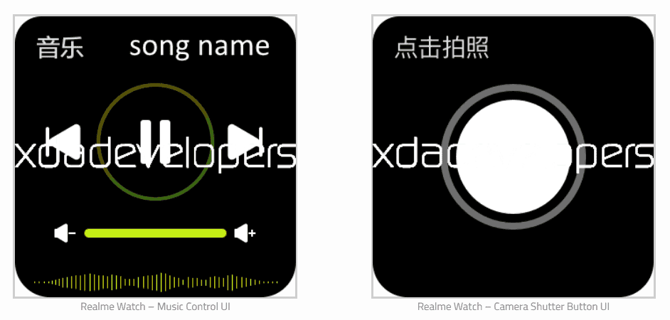 Realme Watch design leaked: Realme's response to Xiaomi's Mi Watch