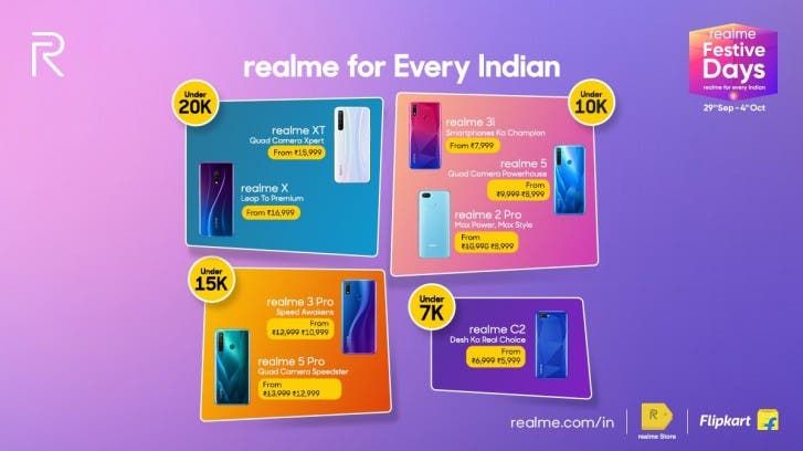 Realme tops Flipkart ranking in India, it sold 1 million smartphones today