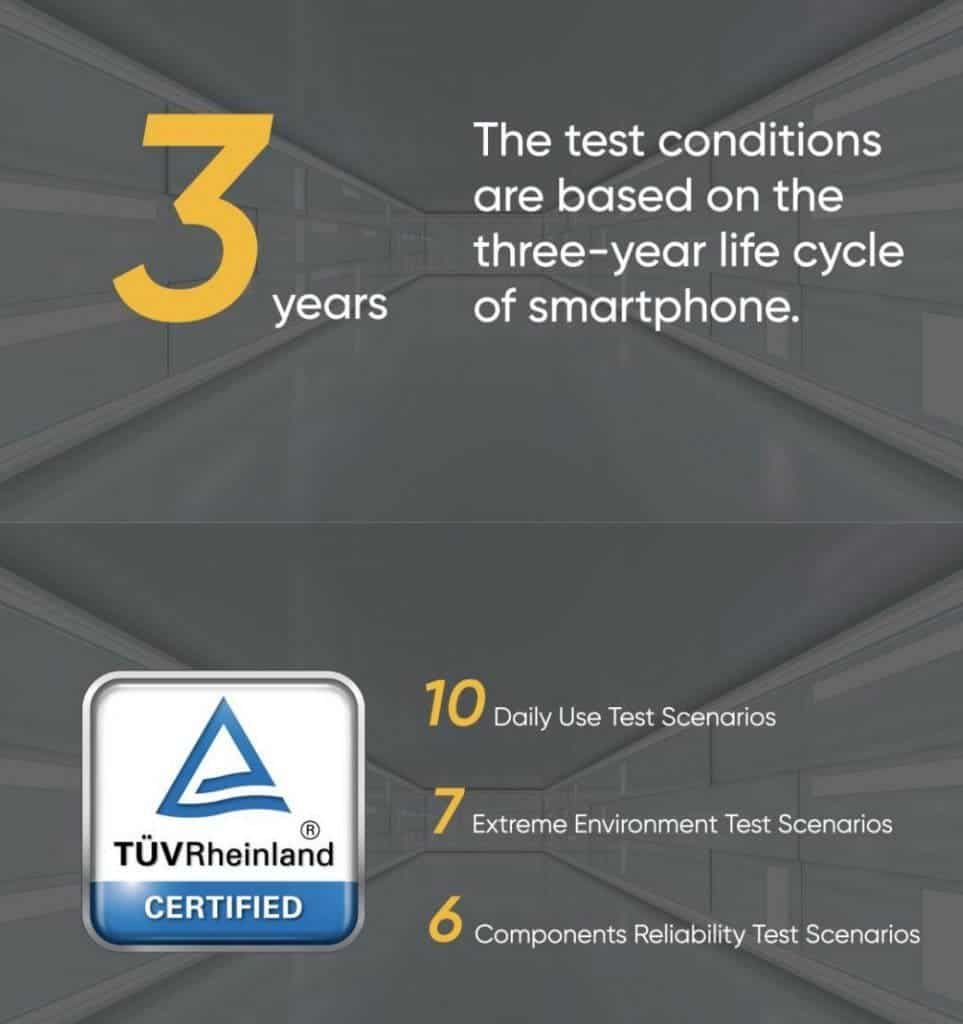 Realme C21 and C25 get TÜV Rheinland Smartphone High Reliability certification