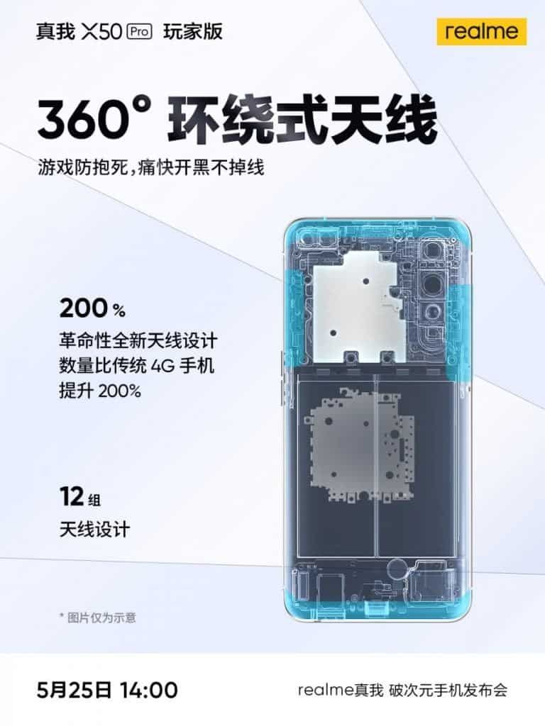 Latest Realme X50 Pro Player teaser reveals LPDDR5 RAM, Wi-Fi 6 and more