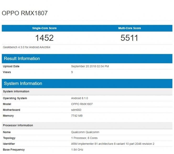 Realme 2 Pro surfaces on Geekbench days ahead of launch