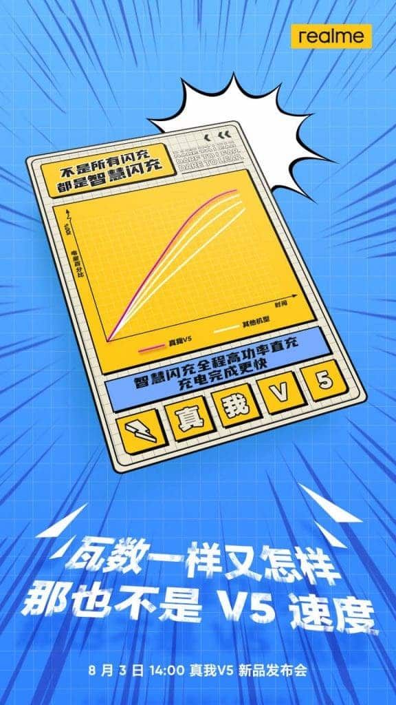 Realme V5 visits colleges and universities to tease Gen Z fans
