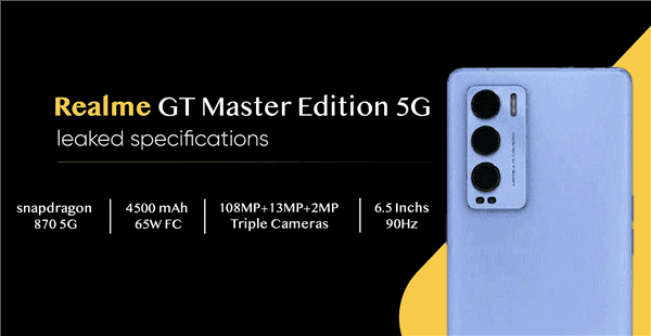Realme will partner with a famous camera brand