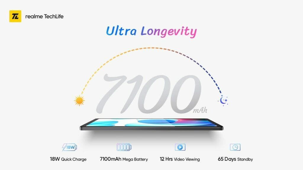 Realme Pad will come with 7,100mAh battery and 18W charging