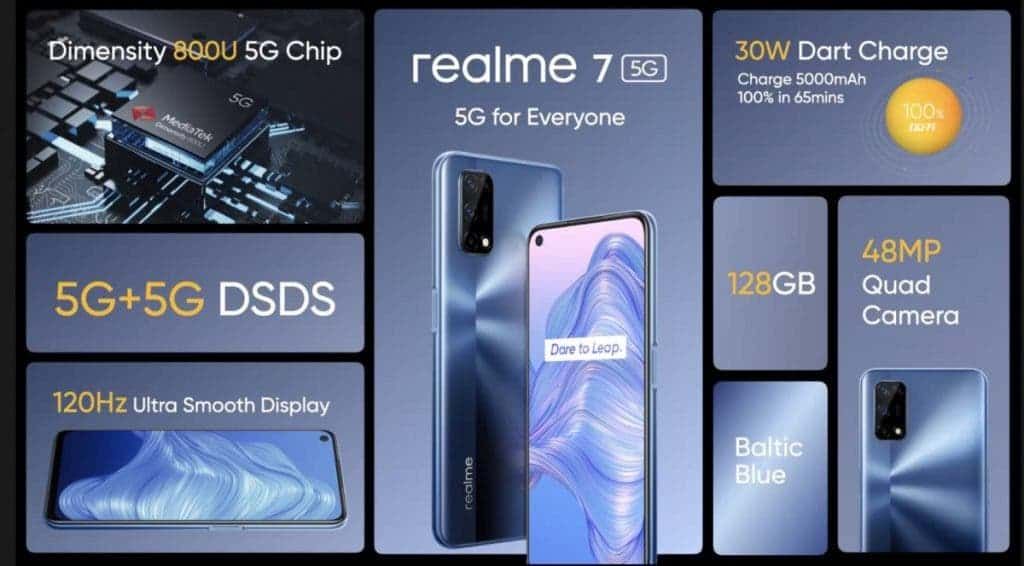Realme 7 5G launched with Dimensity 800U SoC and 120Hz display
