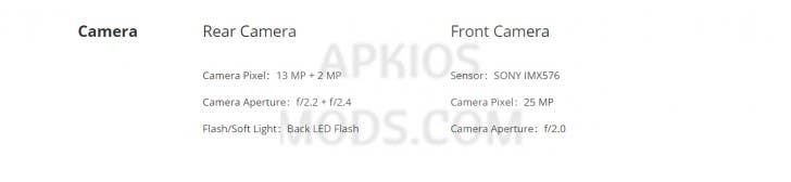 A fresh Realme U1 leak reveals some more juicy detail