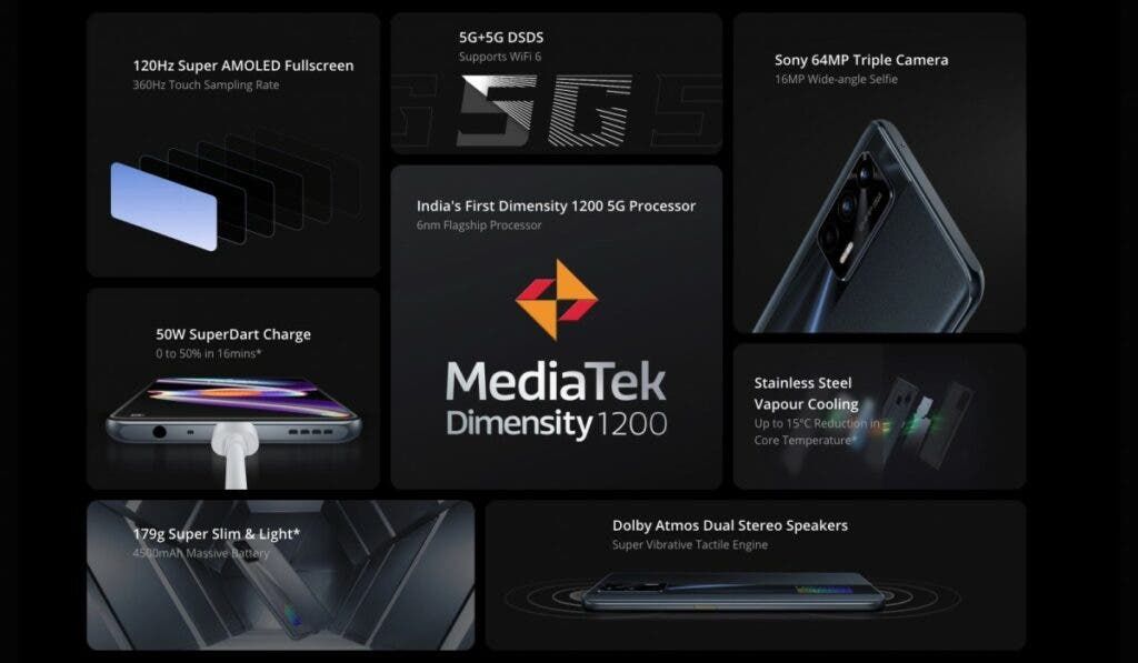 Realme X7 Max goes official: Dimensity 1200, 120Hz AMOLED display, 4500mAh battery