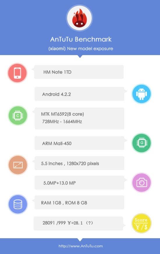 Xiaomi Redmi Note benchmarks blow sub-$200 devices out of the water