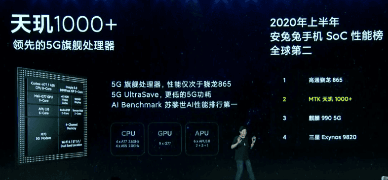 Redmi K30 Ultra is Official!!! - A decent flagship with a mid-range price