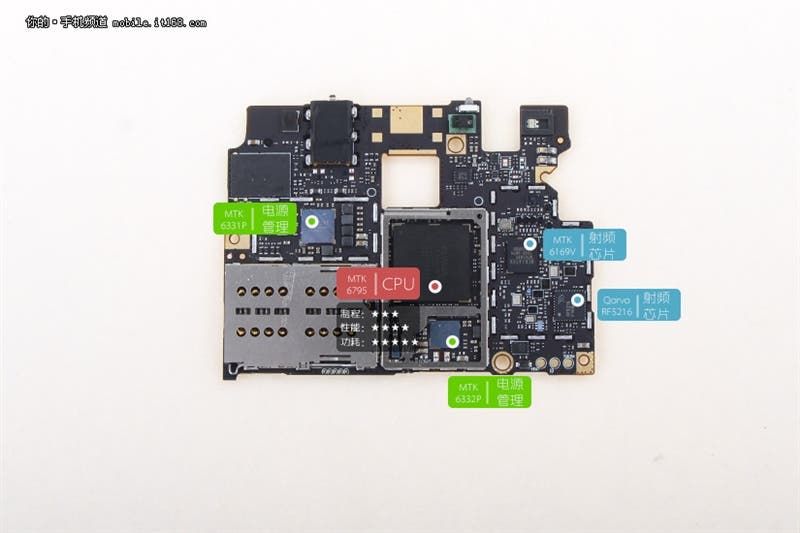 Photo Feature: Xiaomi Redmi Note 3 Teardown