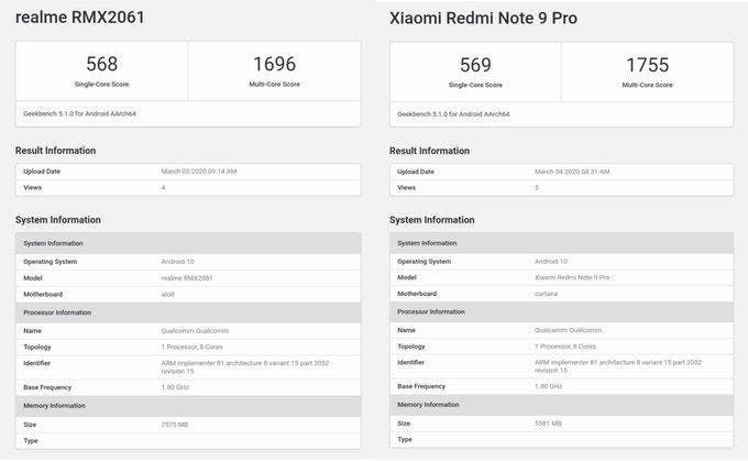 Redmi Note 9 Pro appears on Geekbench